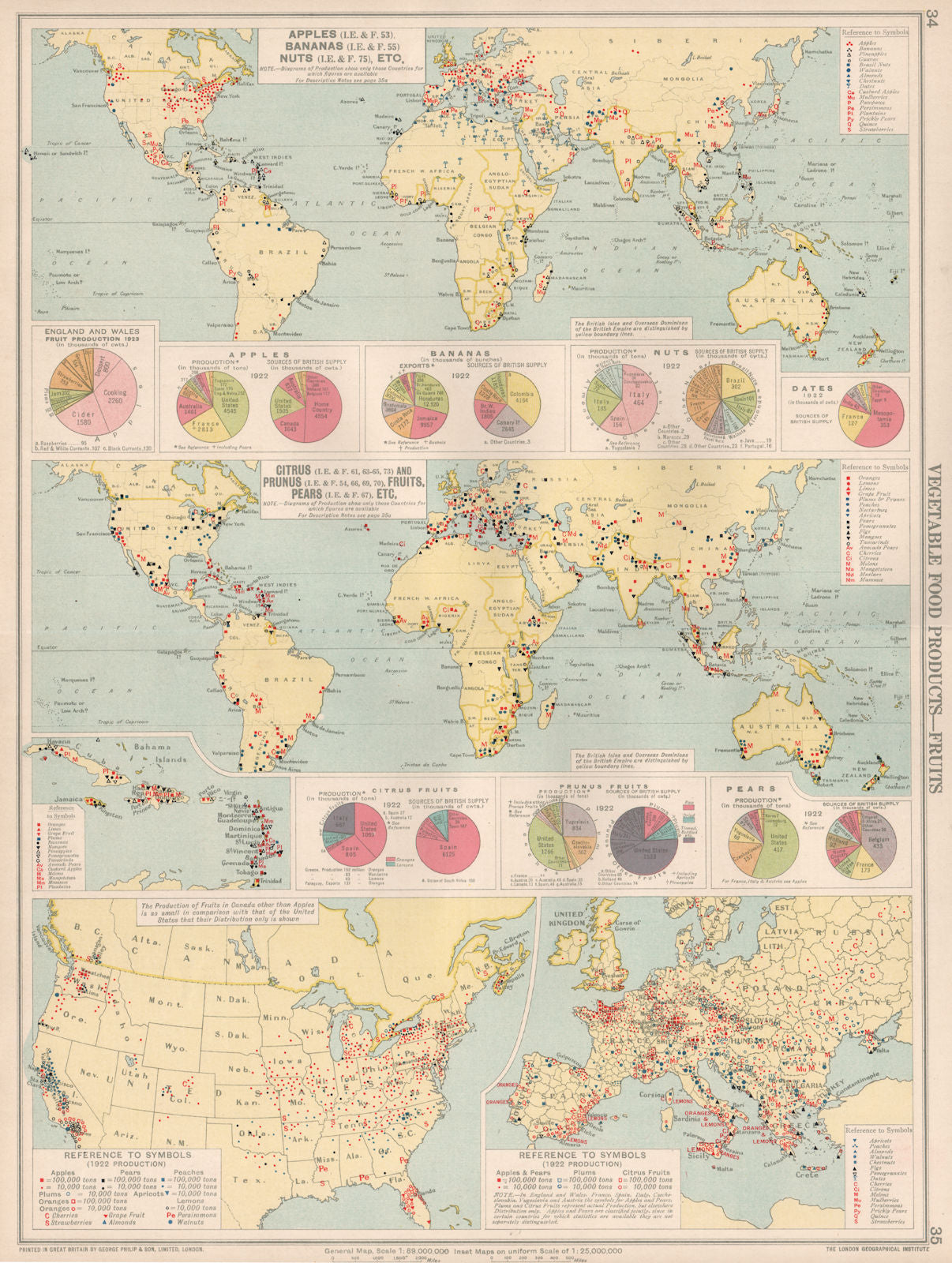 World. Food Production. Fruits. Apples Bananas Nuts Citrus Prunes Pears 1925 map